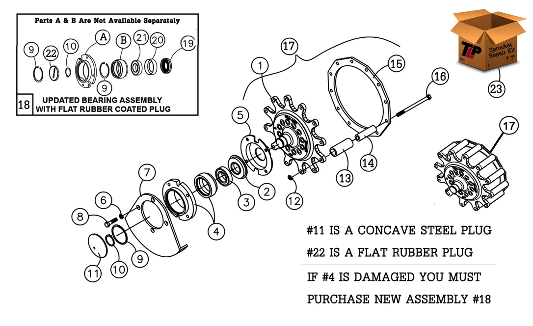 trackloaderparts202606060338083045267