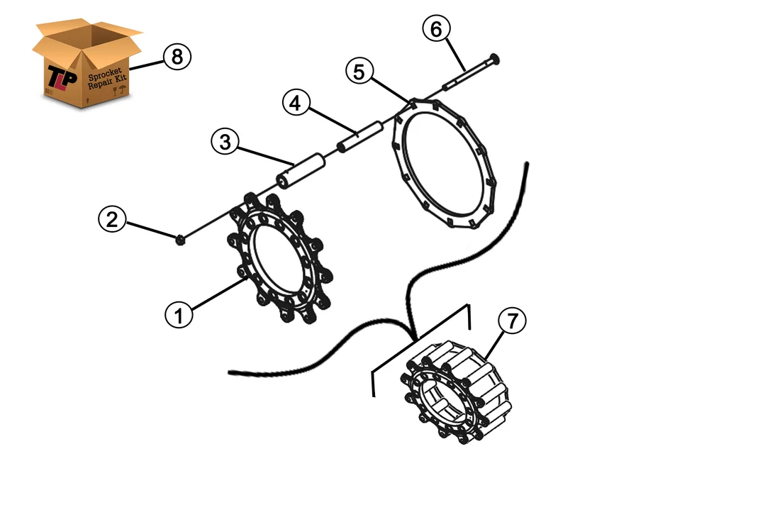 trackloaderparts202606060339553045453