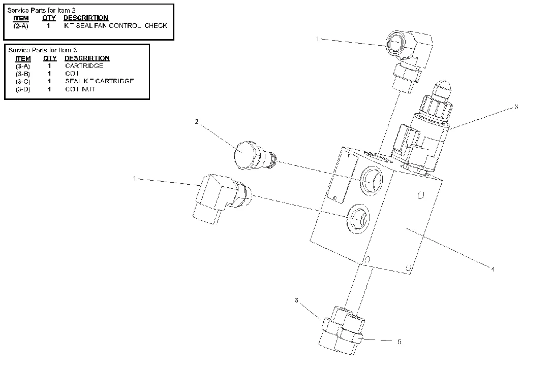 trackloaderparts202606060533453058552